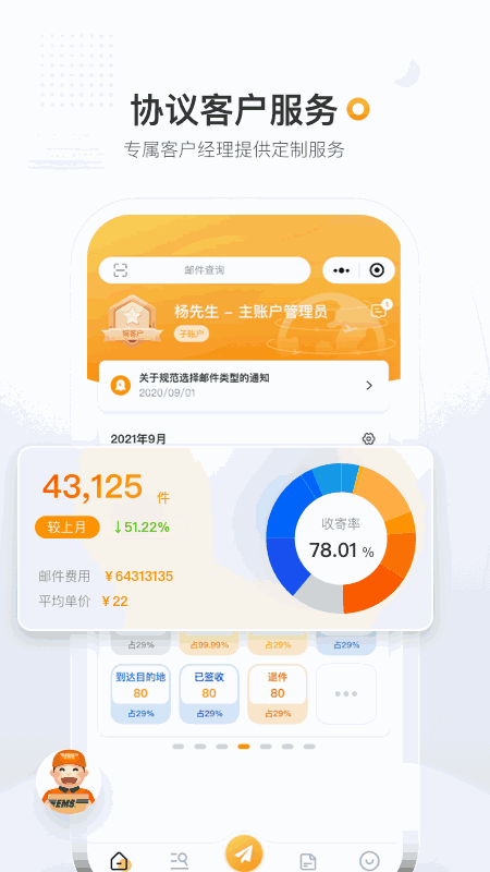 邮政EMS